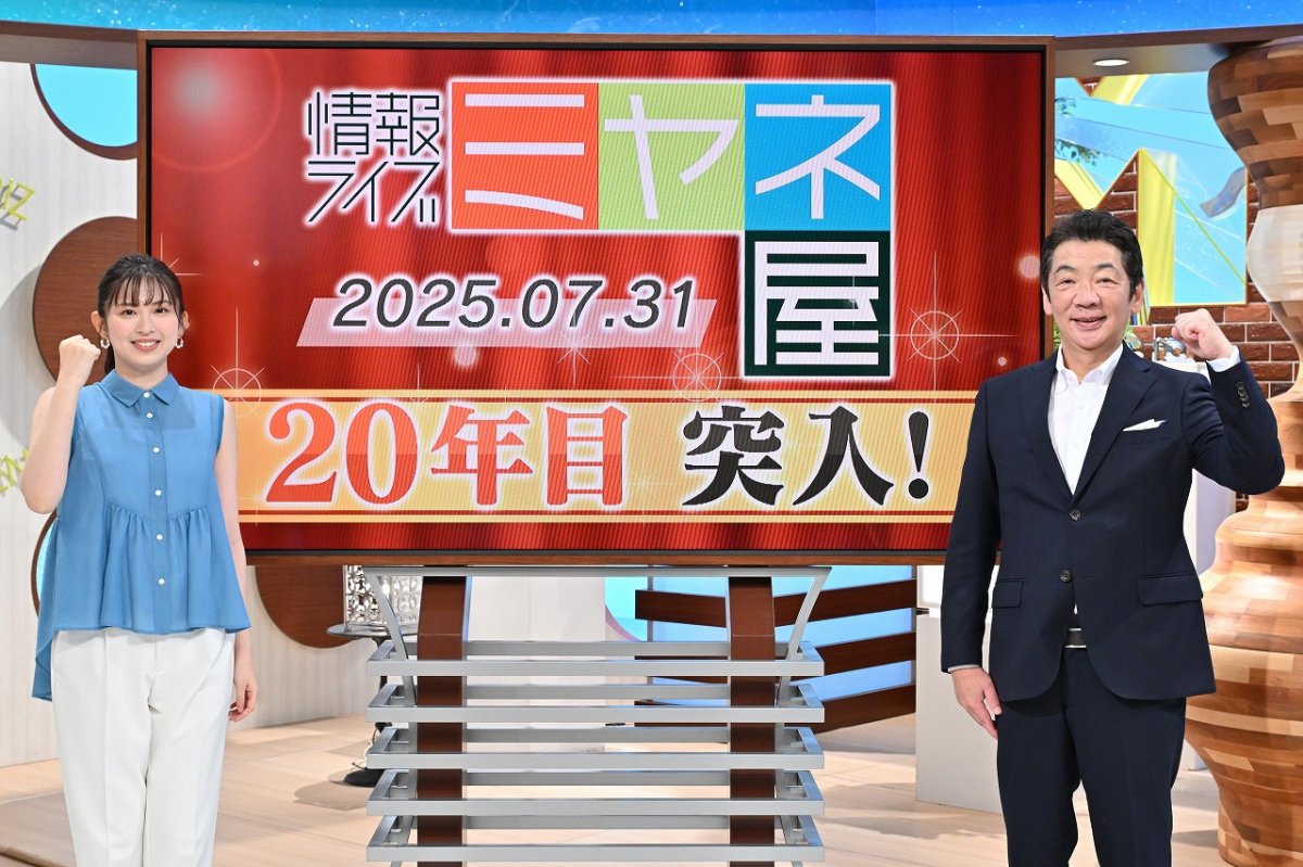 ミヤネ屋の視聴率急変と打ち切り説の真相｜ゴゴスマ逆転と宮根誠司の今後