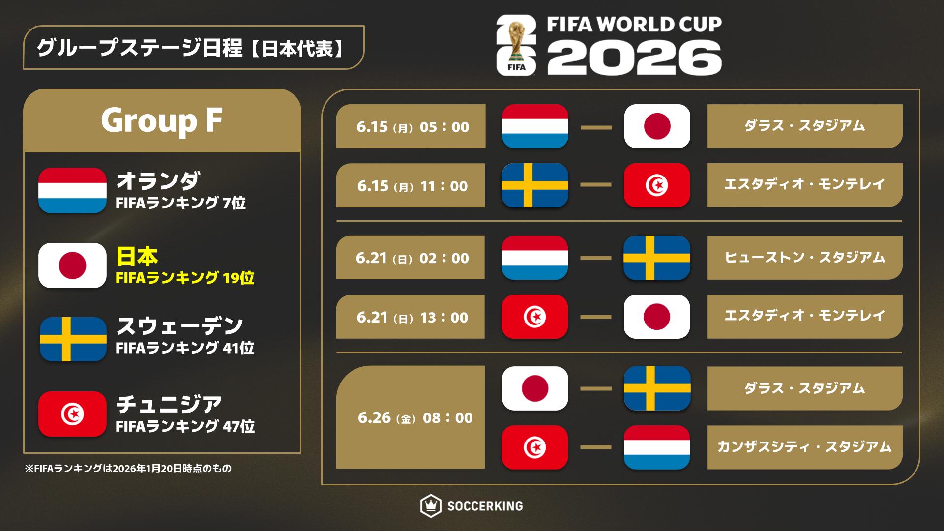 2026年W杯日本戦の放送・日程を完全網羅！地上波と無料配信の真相