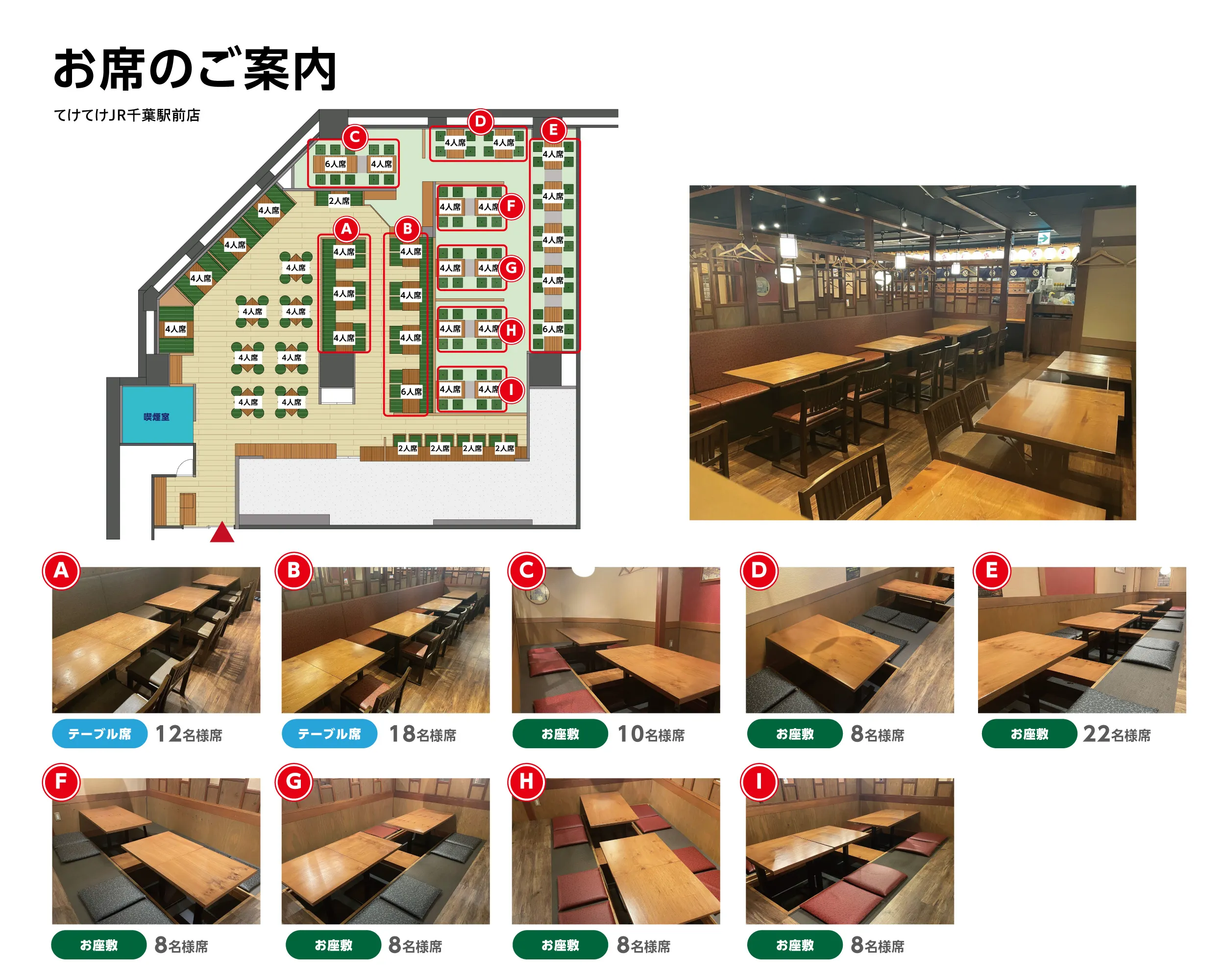 てけてけJr千葉駅前店の評判は本当？コスパ最強飲み放題の真相を徹底解説