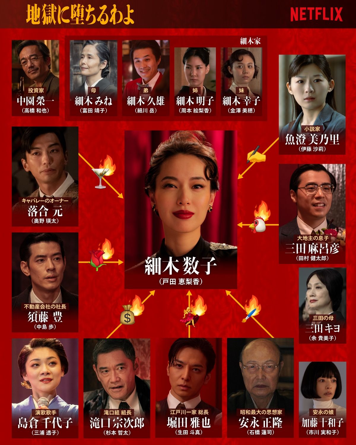 細木数子のNetflixドラマ化は本当？配信の真相と遺族の胸中を徹底検証