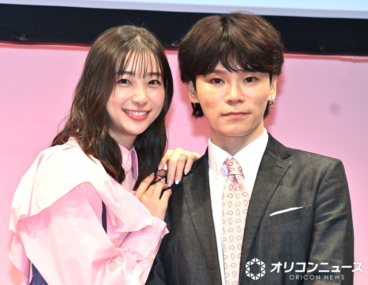 足立梨花の夫Tatsuとは何者？馴れ初め・驚きの家柄と夫婦の現在