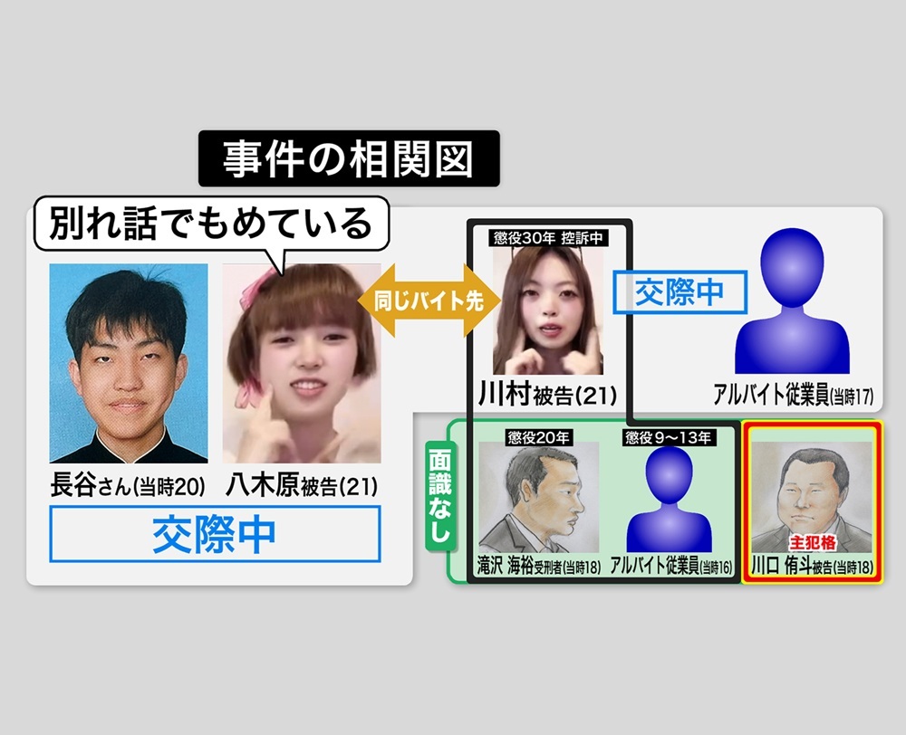 八木原亜麻の家族構成と生い立ちの真相｜実家や両親の現在と事件背景