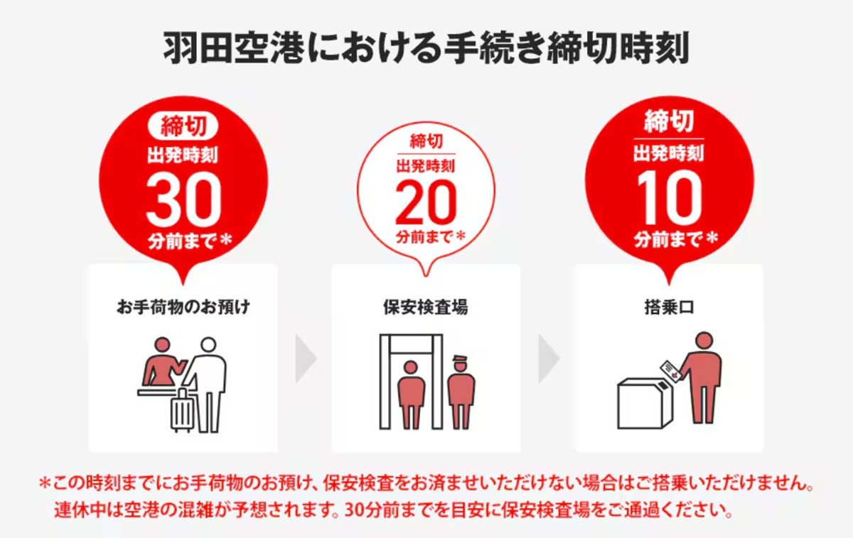 羽田空港は何分前に到着すべき？2026年最新の目安と乗り遅れ防止策