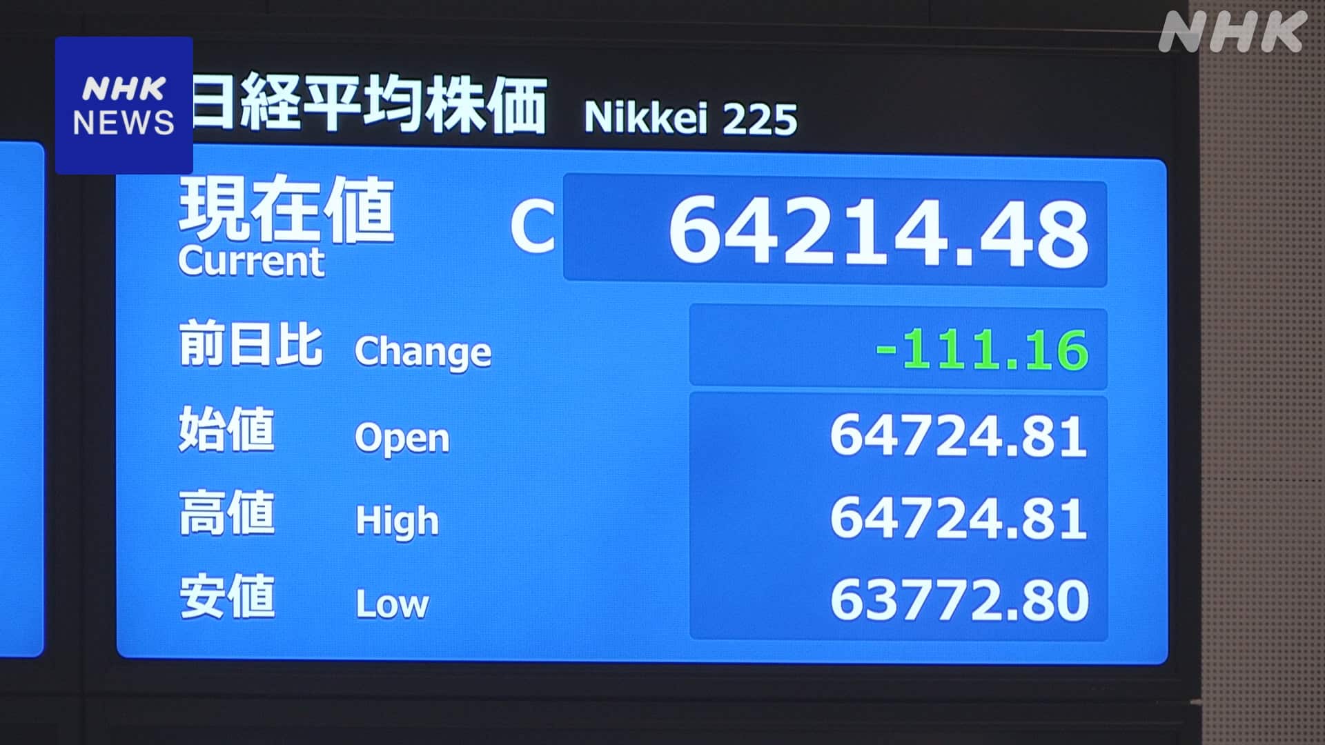 今日の為替と株価が急変した決定打！ドル円と日経平均の衝撃真相