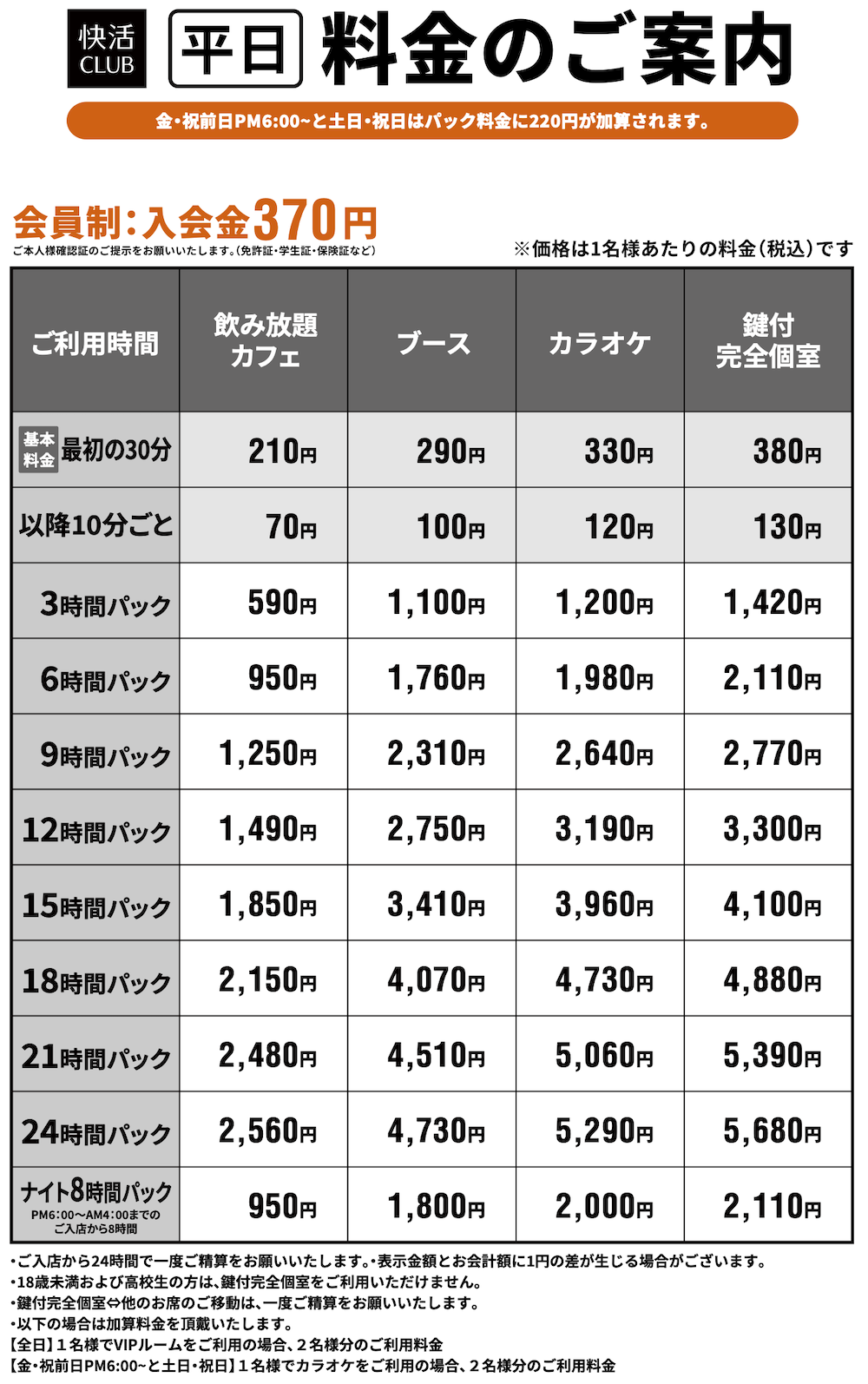 快活Club甲府上阿原店の全貌！鍵付個室と料金の実態を徹底解剖