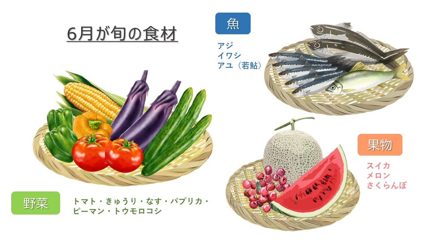 6月の食べ物完全ガイド！旬の魚介・野菜と水無月を食べる理由
