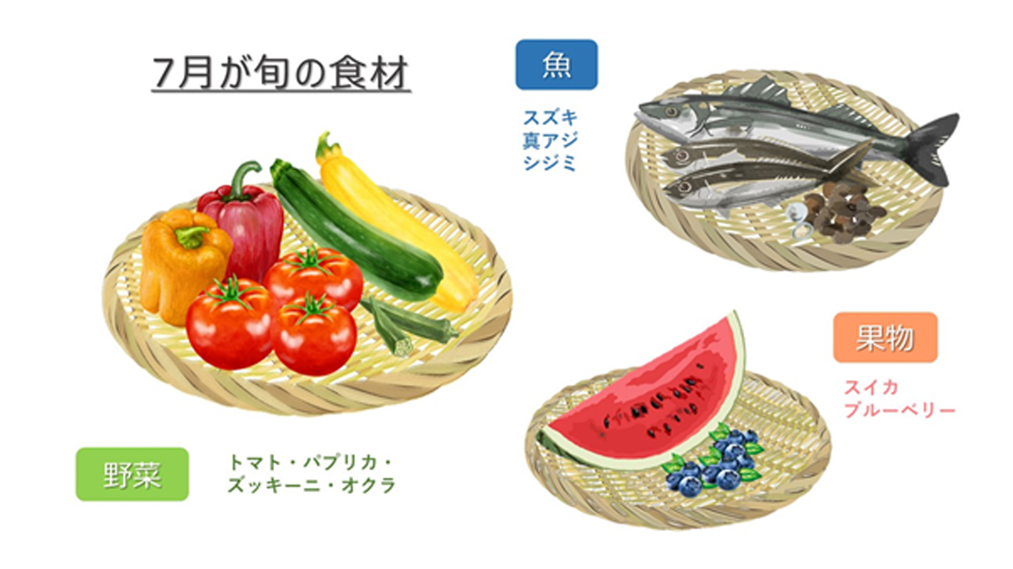 猛暑を乗り切る夏の旬の食べ物決定版！疲労を防ぐ食の極意と新常識