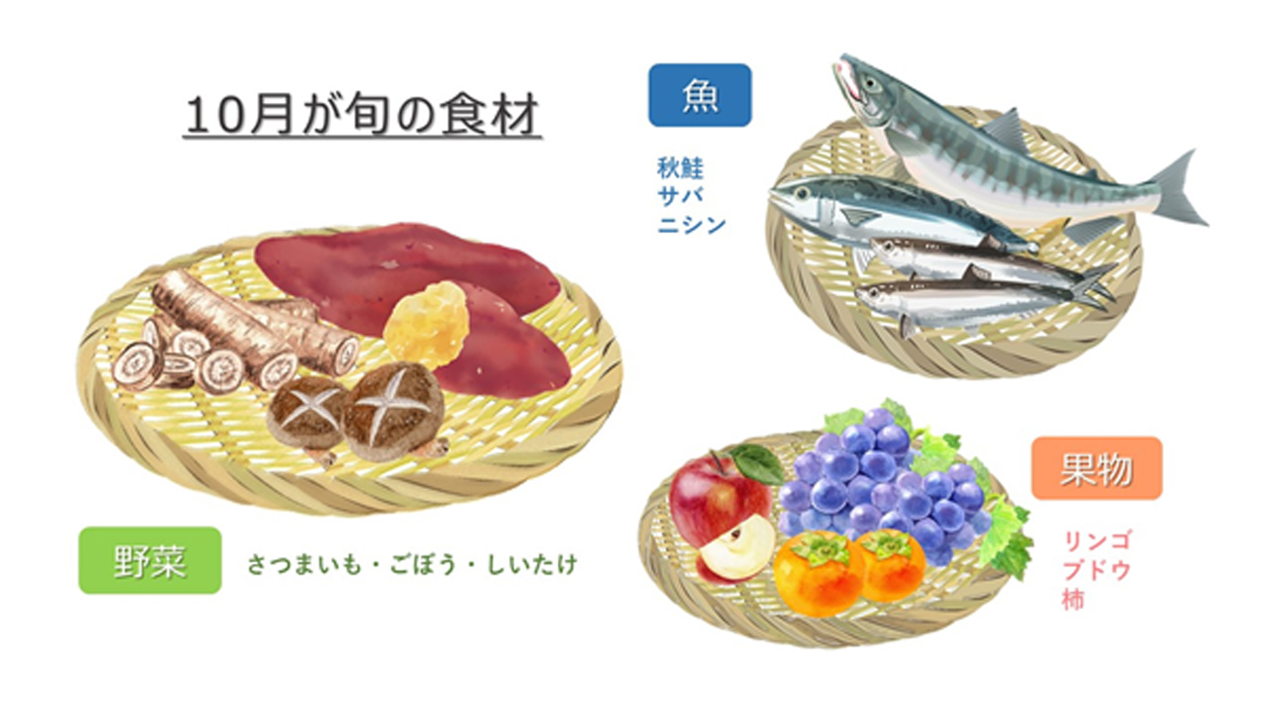 2026年秋の旬食材完全ガイド！一番旨い時期と選び方を徹底解説