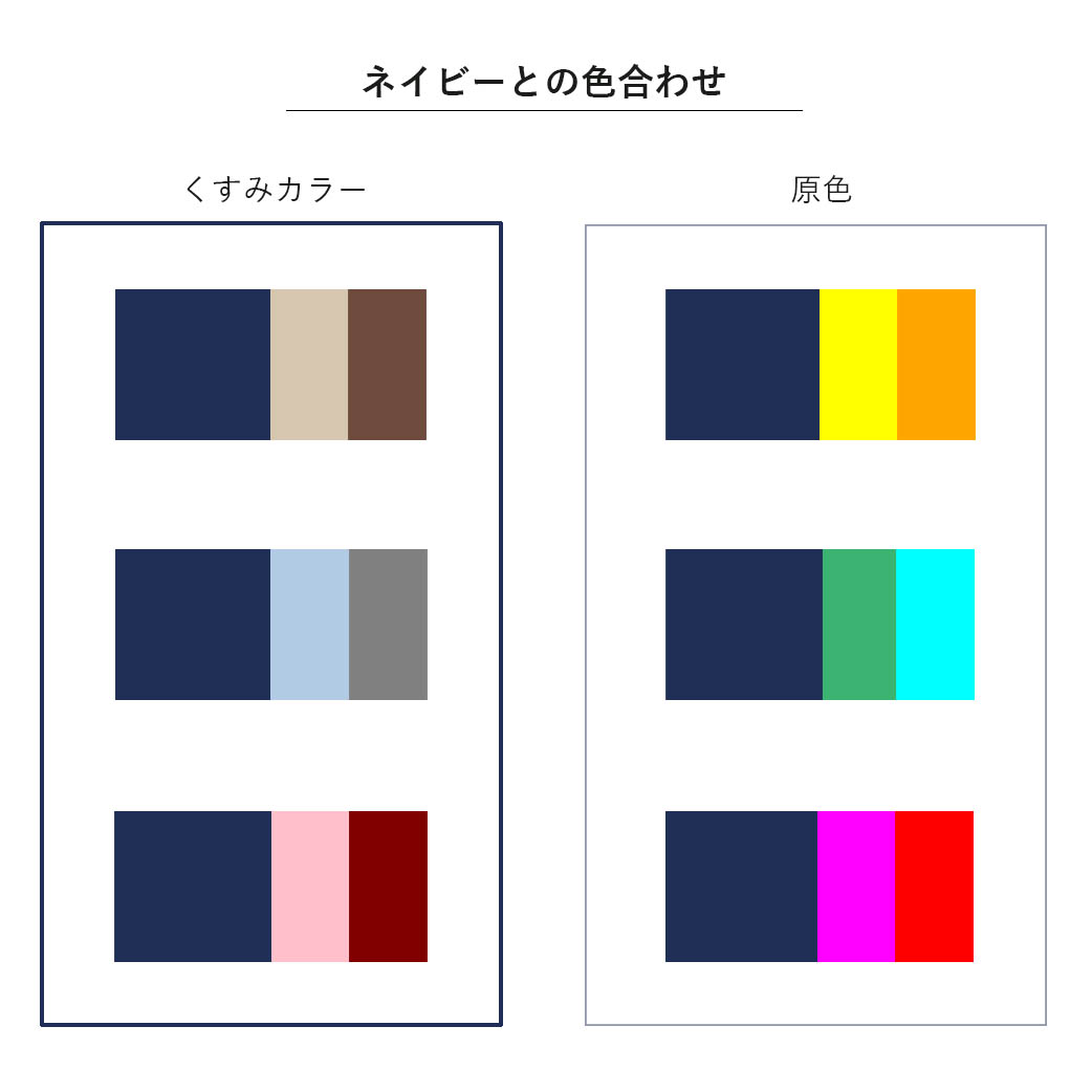 ネイビーに合う色とは？失敗しない配色ルールとNgカラー徹底解説