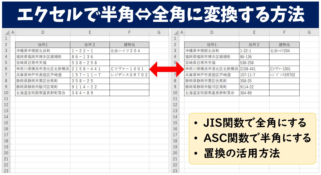 エクセルの半角を全角に一括変換！Jis関数と神ワザ時短術【2026】