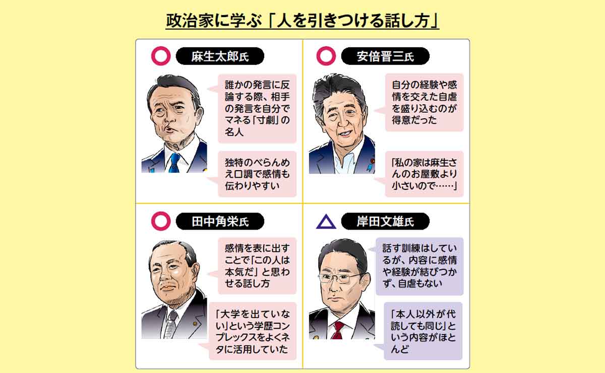麻生太郎はなぜ人気なのか？失言と絶賛が交錯する圧倒的支持の正体