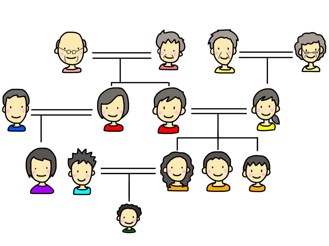 配偶者を嫁と呼ぶのは失礼？本来の意味と妻・奥さんの使い分けマナー