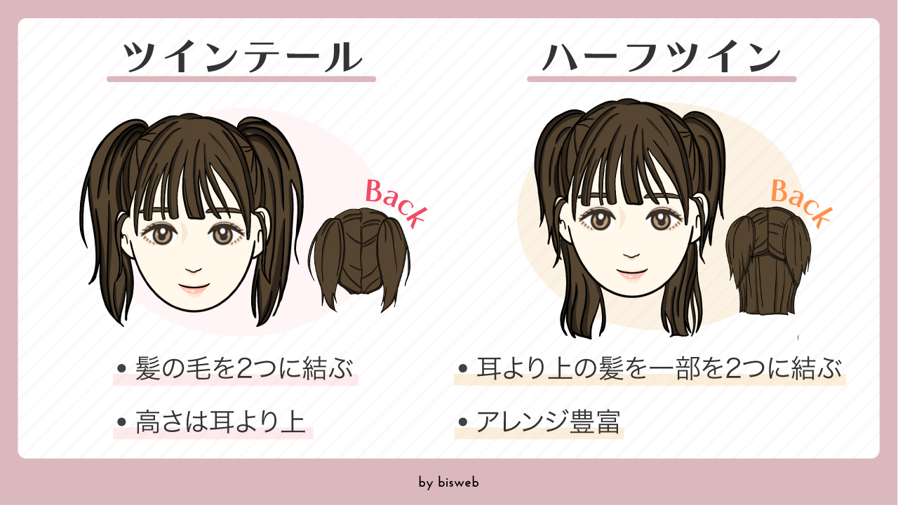 不器用でも3分で垢抜ける！大人可愛いハーフツインのやり方徹底解説