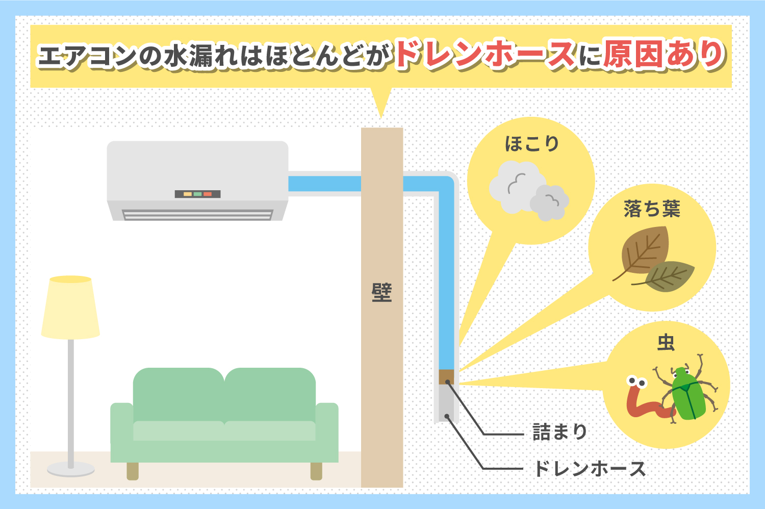 エアコン水漏れを自力で即解決！ドレンホース詰まり解消法と修理相場