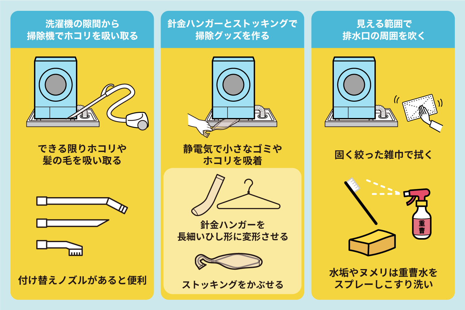 動かせない洗濯機の下を劇的一掃！100均裏ワザと予防の決定版