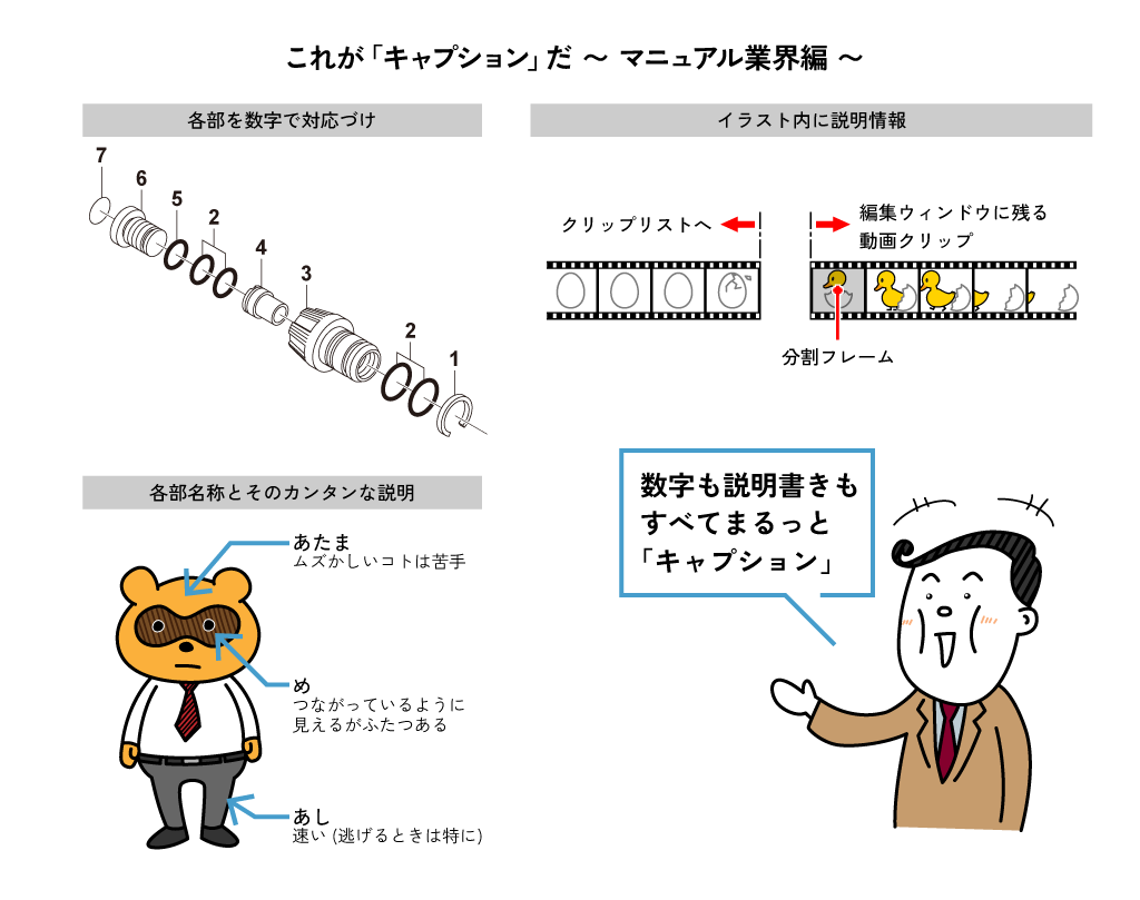 キャプションとは？本来の意味や字幕との違い・インスタ活用術徹底解説