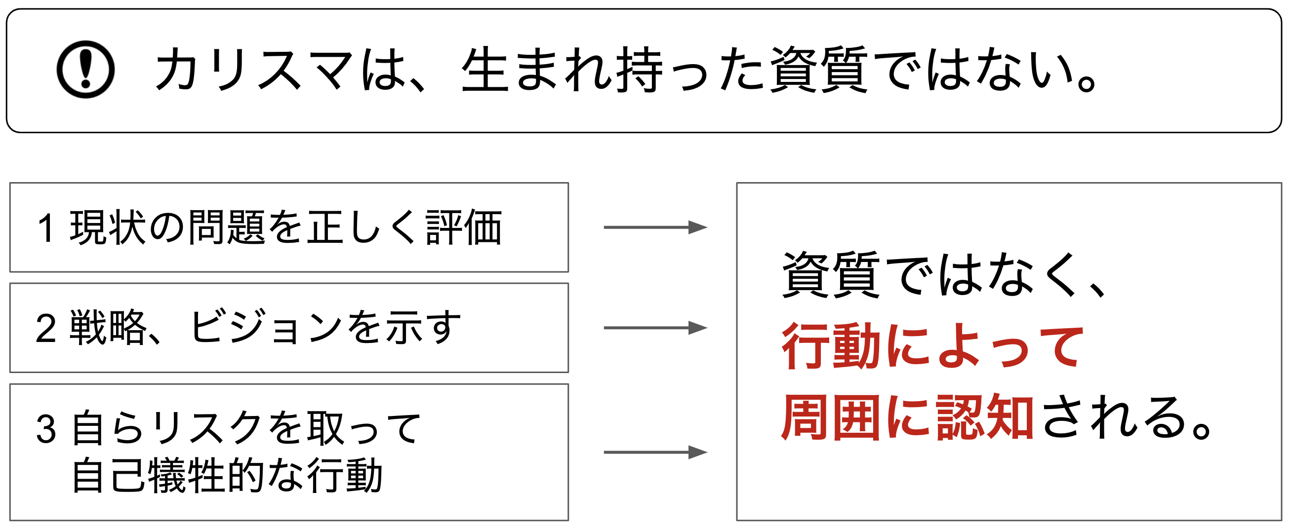 人を惹きつける人の共通点とは？カリスマ性を後天的に宿す極意