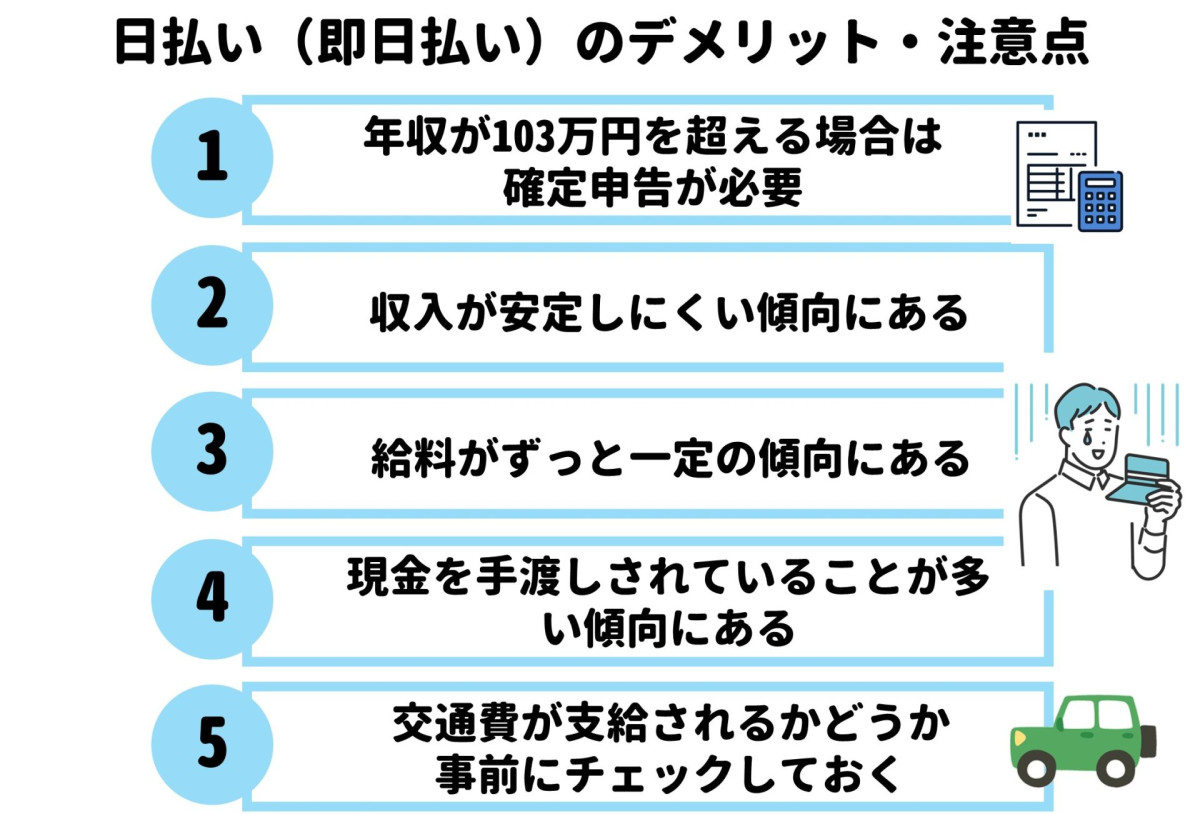 単発バイト日払いの真実！即日手渡しの噂とアプリの落とし穴を検証