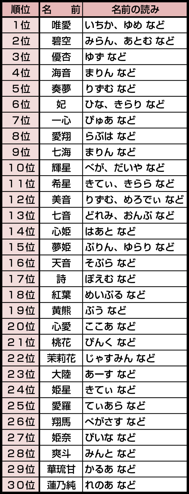 【2026最新】キラキラネーム規制の基準と就職影響・改名の全真相