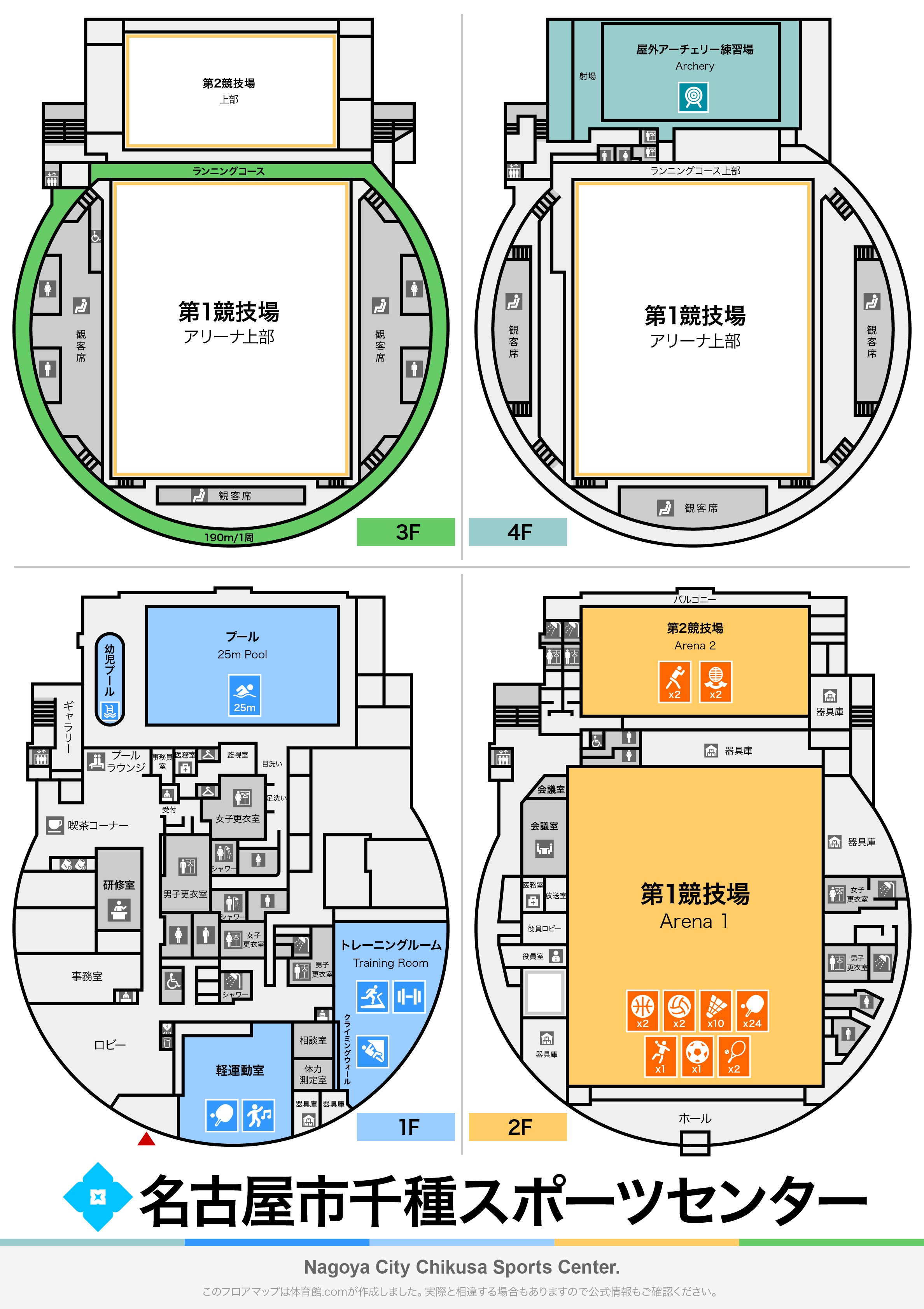 千種スポーツセンターの料金・混雑・プールを徹底検証【2026最新】