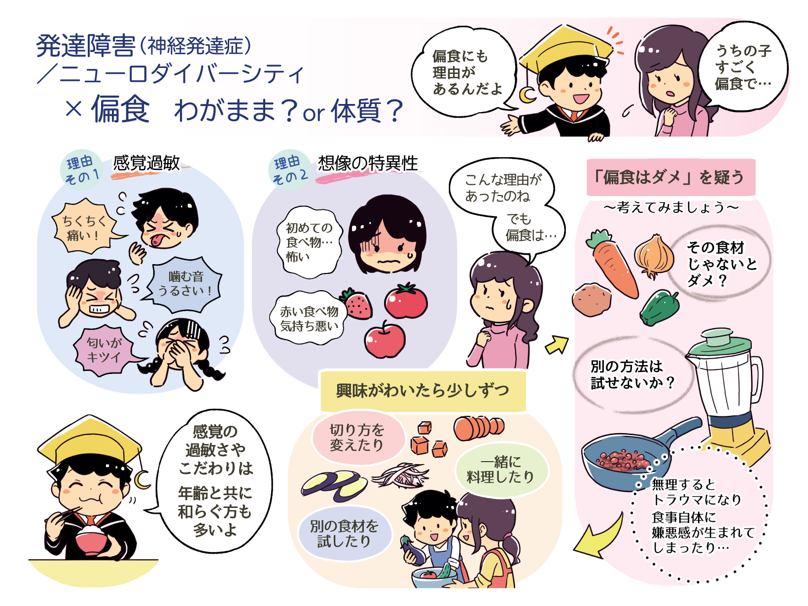 偏食とは？好き嫌いとの決定的な違いと放置Ngな健康リスクを徹底解説