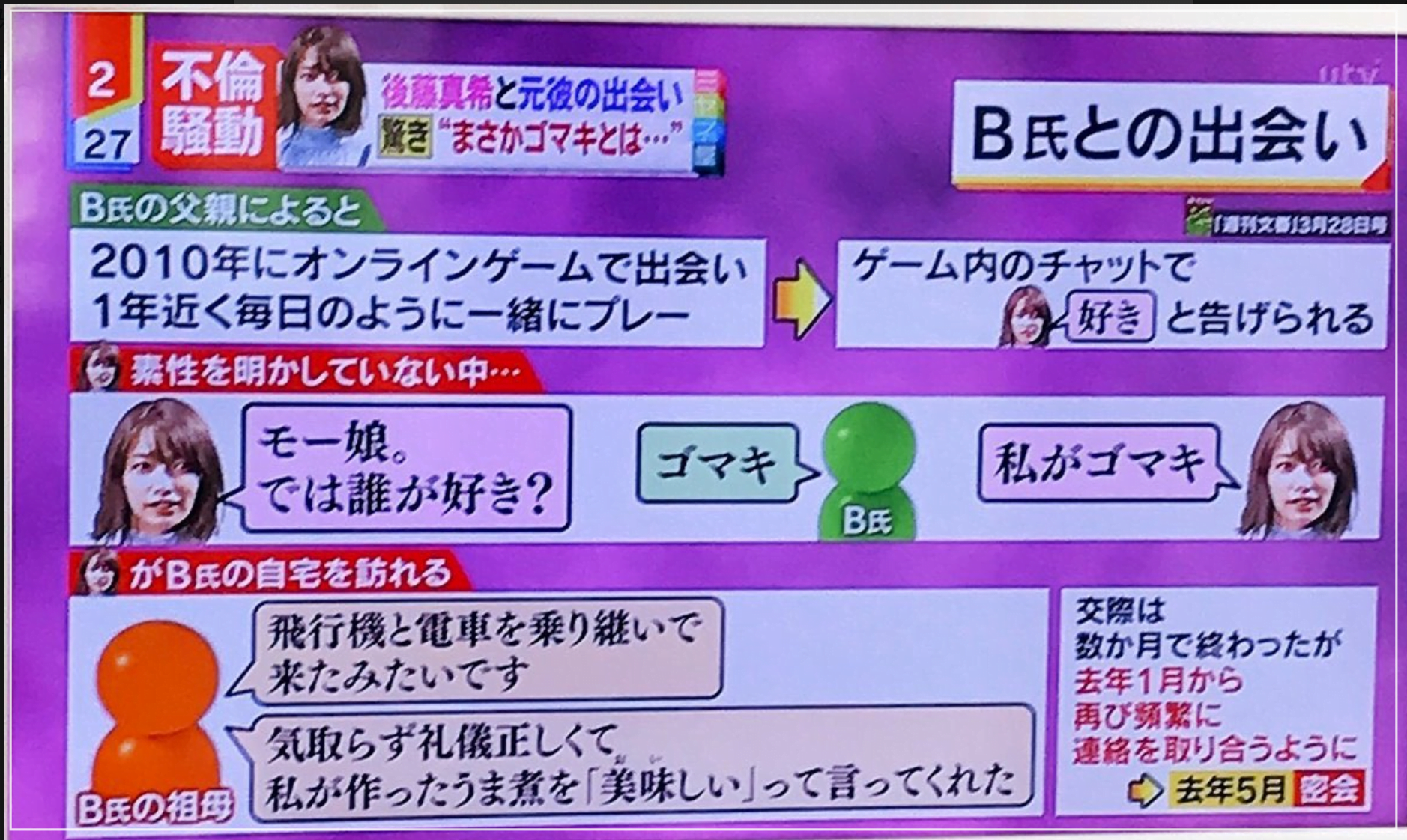 後藤真希の不倫相手は誰？元カレとの密会や裁判の結末と夫婦の現在