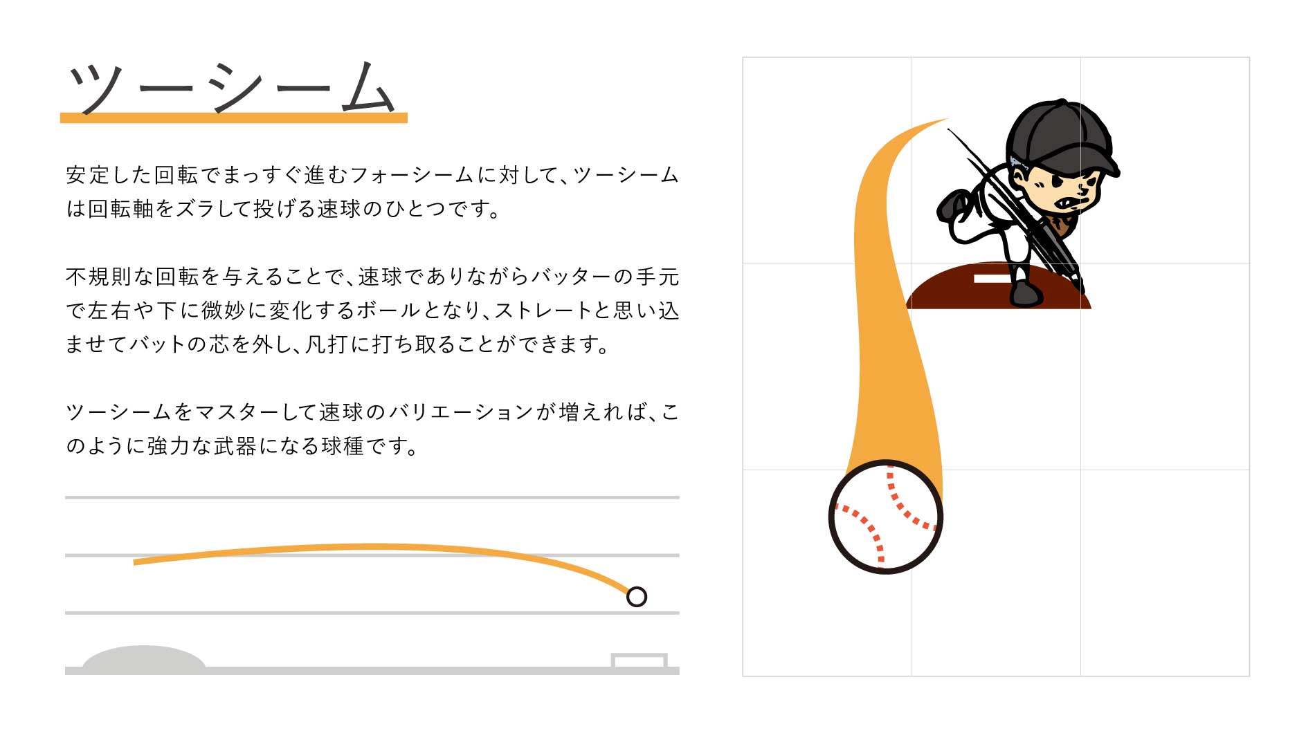 ツーシームとは？驚きの変化と握り方・シュートとの違いを徹底解剖