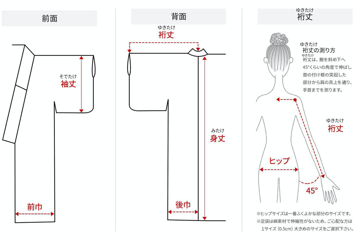 裄丈の正しい測り方完全ガイド！袖丈との違いや一人での採寸裏ワザ