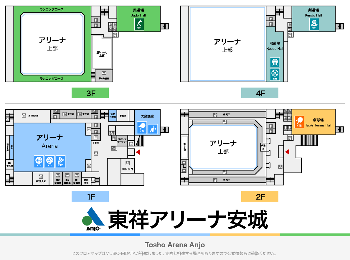 東祥アリーナ安城2026完全攻略！料金・駐車場混雑と利用の極意