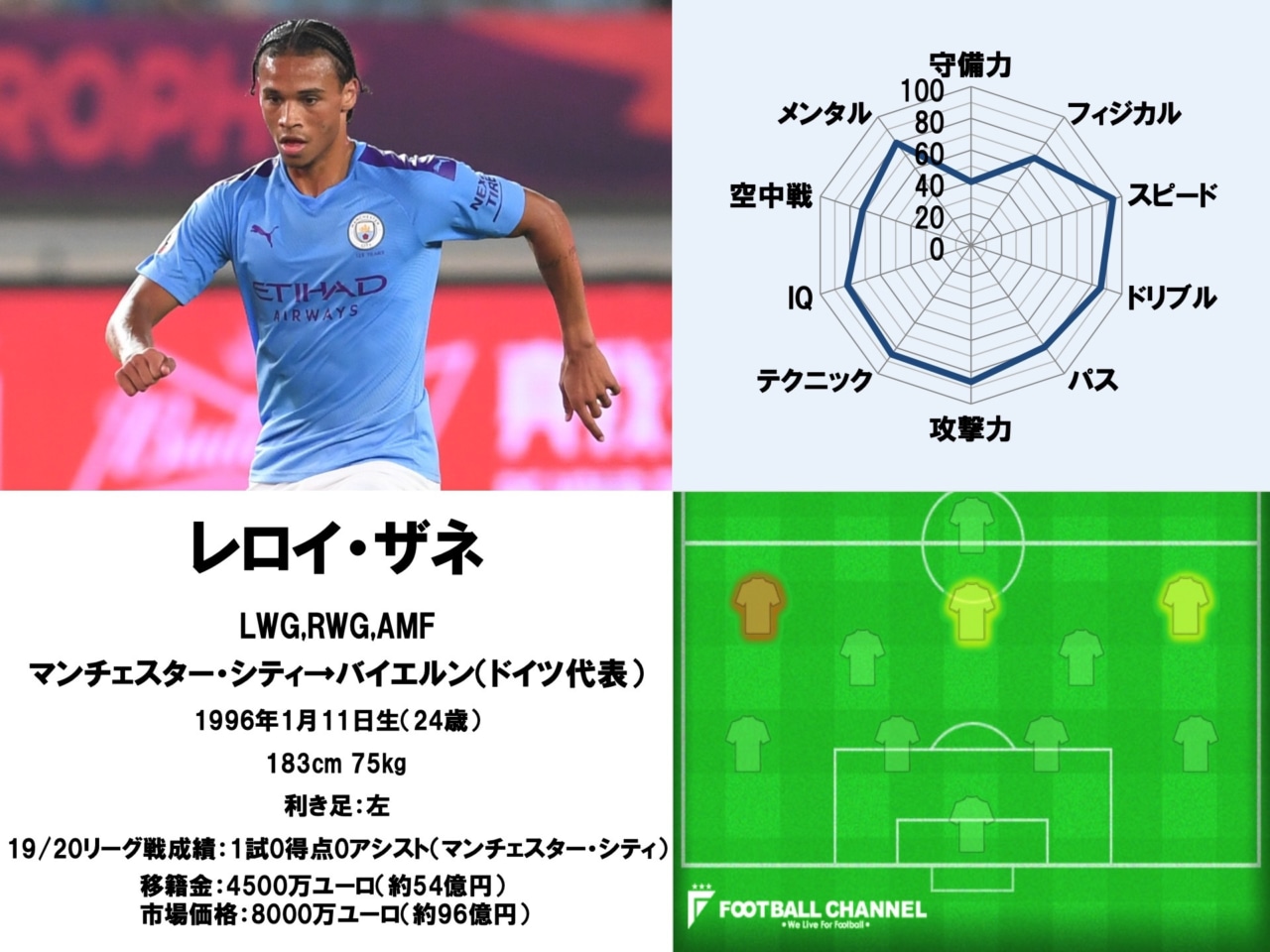 海外サッカー移籍2026最新！日本代表の電撃移籍の真相と市場の裏側