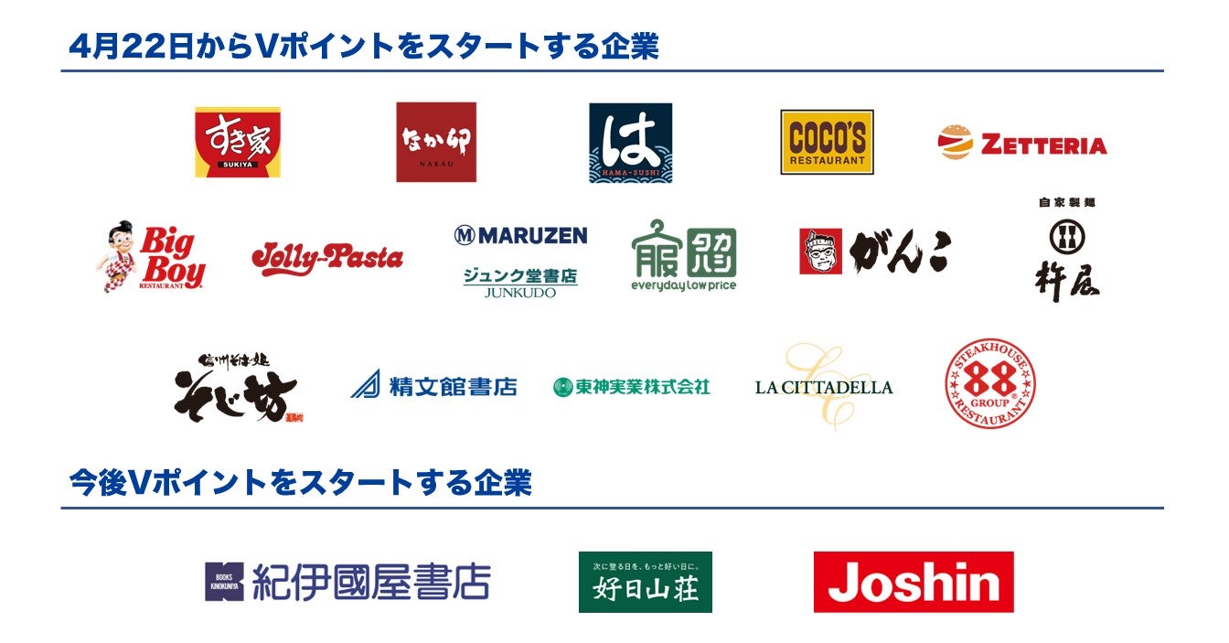 VポイントPayが使える店総まとめ！街のVisa加盟店からネット通販まで完全網羅
