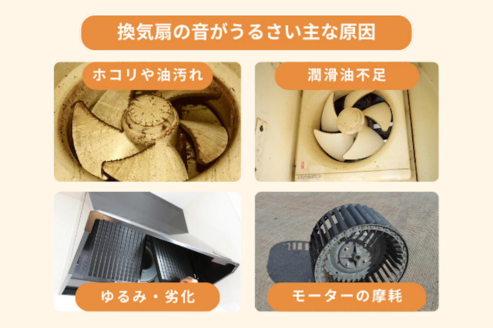 換気扇の異音は火災の危険信号？音別の原因と修理・交換相場を徹底検証