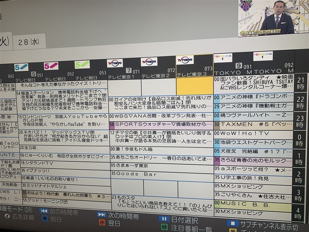 テレビ東京は何チャンネル？全国系列局一覧と映らない時の裏ワザ