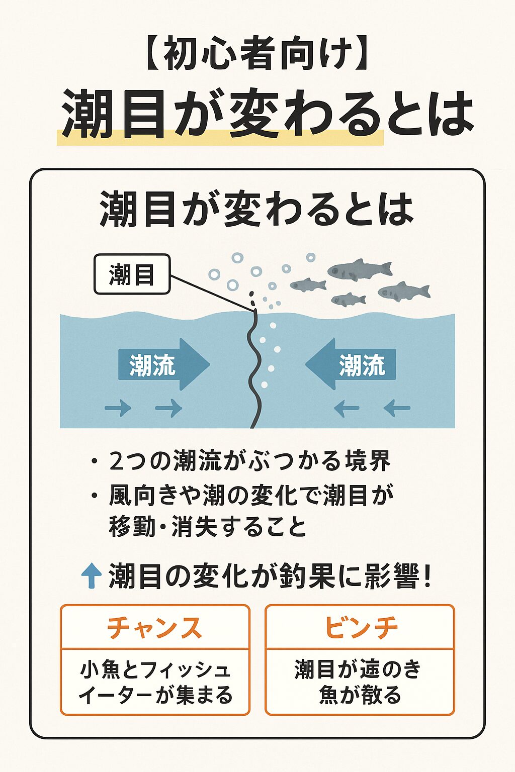 潮目が変わる決定的な前兆とは？流れの激変を見抜く3つの判断術を徹底解説