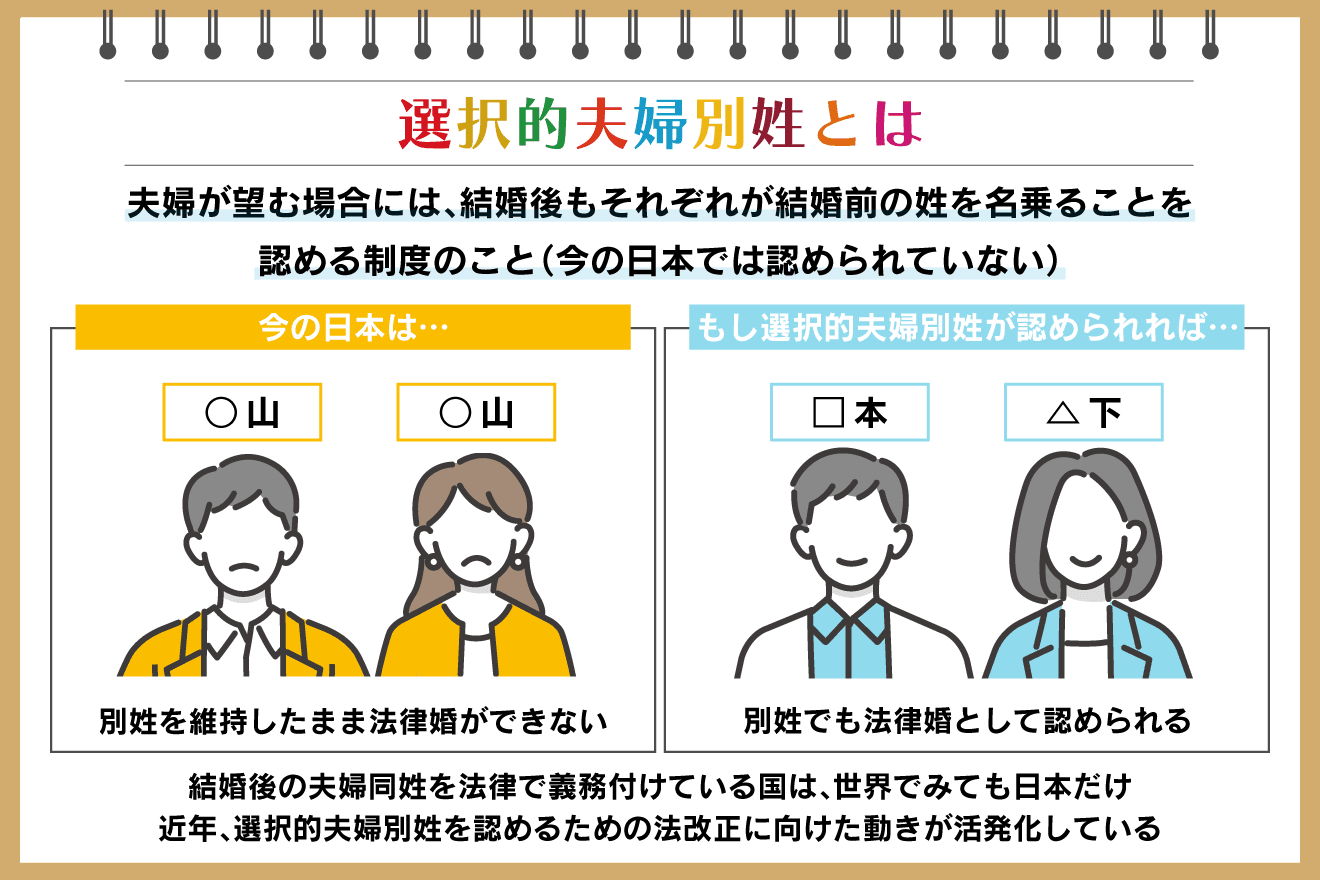 選択的夫婦別姓はなぜ見送られる？反対理由と2026年最新動向を解剖
