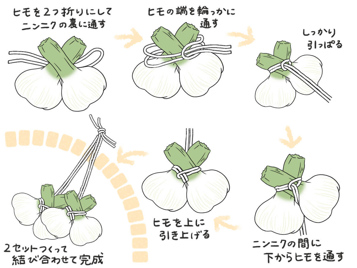 にんにくの干し方決定版！カビ・腐敗を防ぐ長期保存の全手順