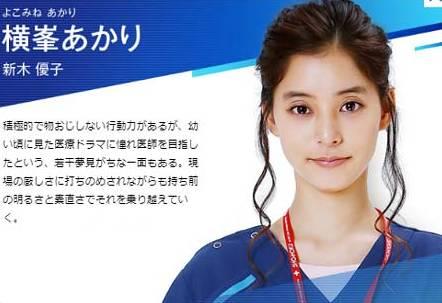 【真相】 新 木 優子 宗教 経歴＆学歴まとめ 2026 #968