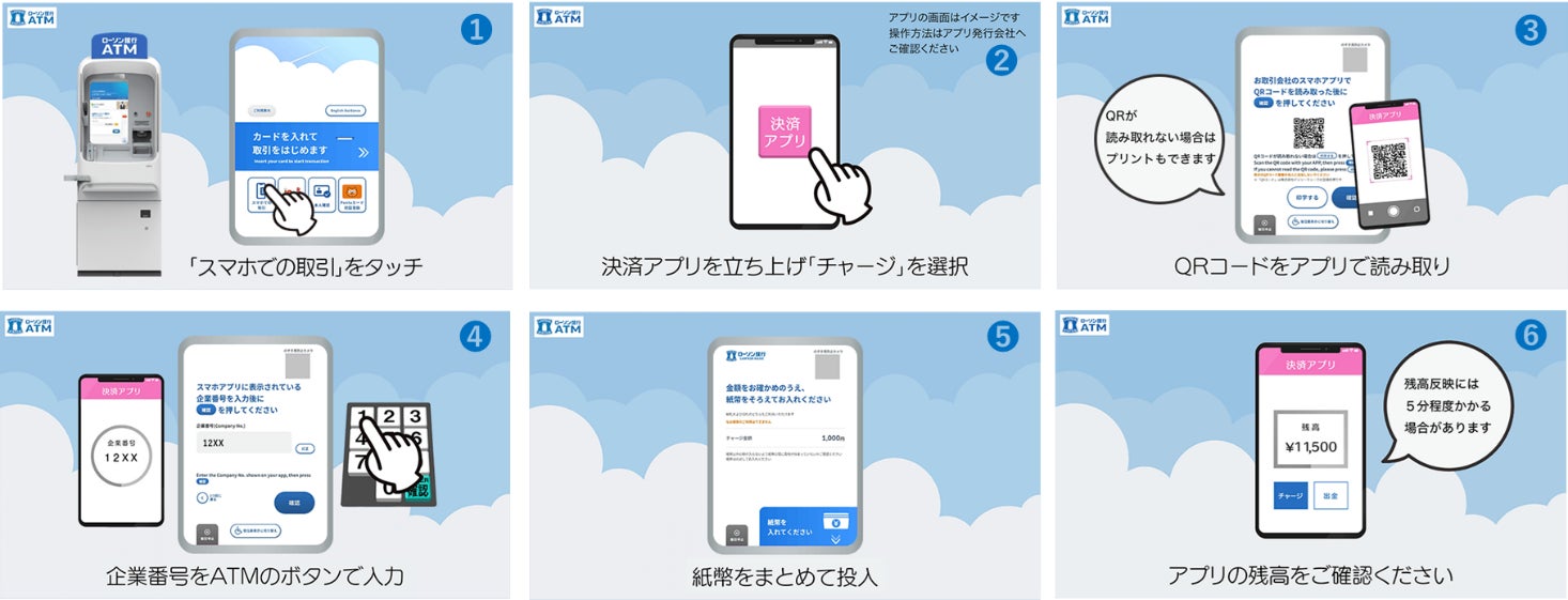 メルペイチャージ手順とできない原因｜手数料・限度額の真相【2026】