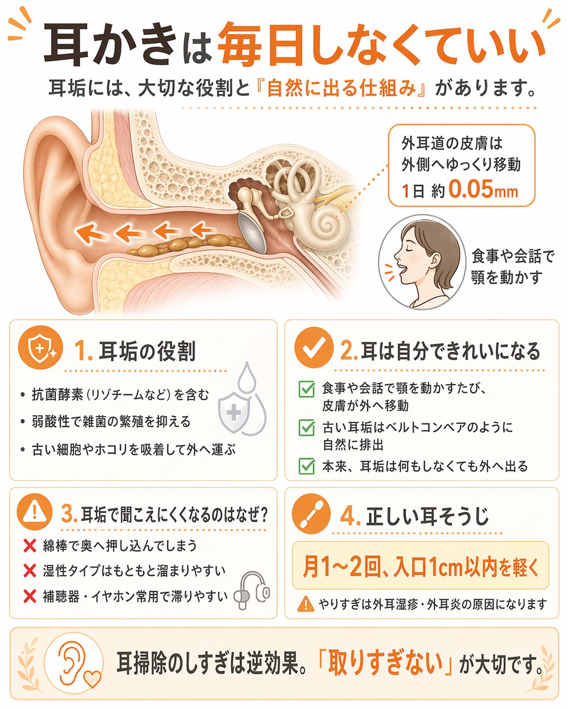 耳垢がたまりやすい人の特徴とは？耳鼻科医が警告する原因と正しいケア