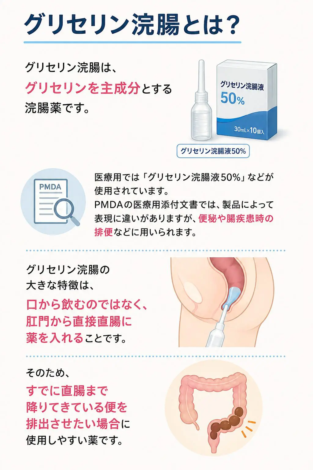 グリセリン浣腸の真実と正しい使い方！効果時間から危険性まで徹底解説