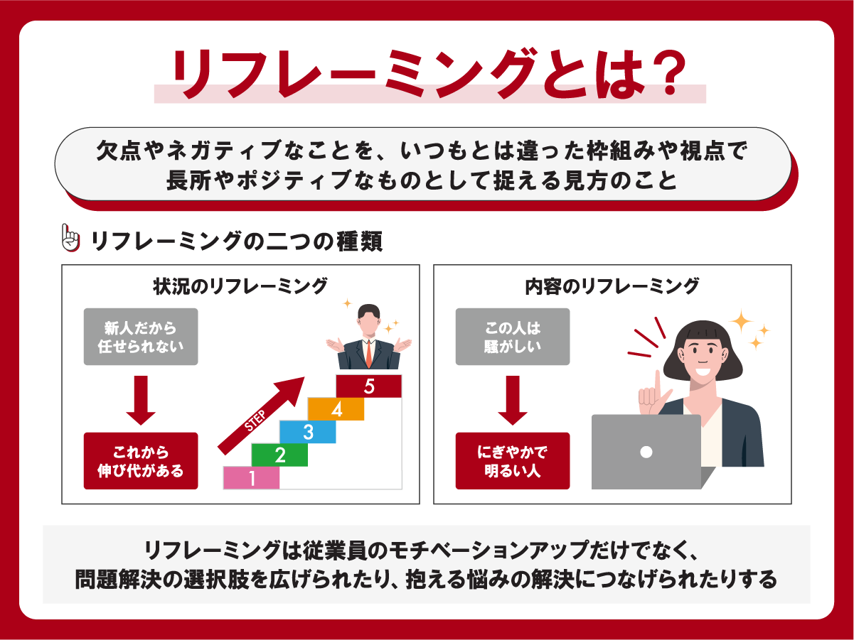 リフレーミングとは？短所が最強の武器に変わる言い換え具体例を徹底解説