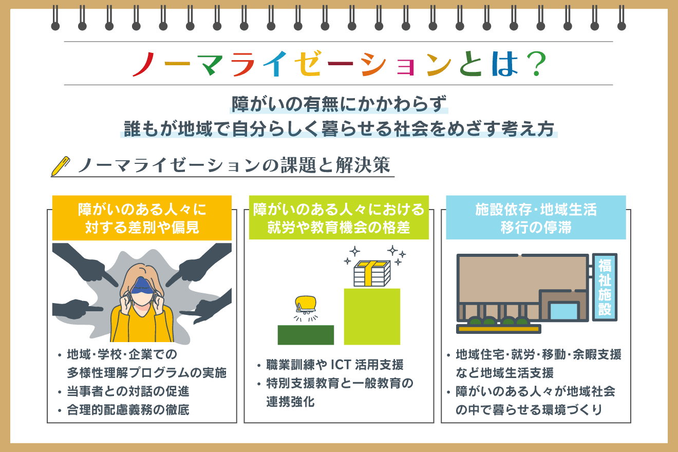 ノーマライゼーションとは？8つの原則や違いを徹底解説【2026年】
