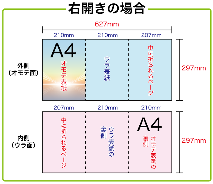 A4用紙の三つ折り裏技！定規なしで均等に折る方法と封筒の入れ方マナー
