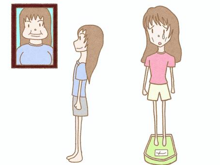 【話題】 身体 醜 形 障害 最新写真集＆動画まとめ #902