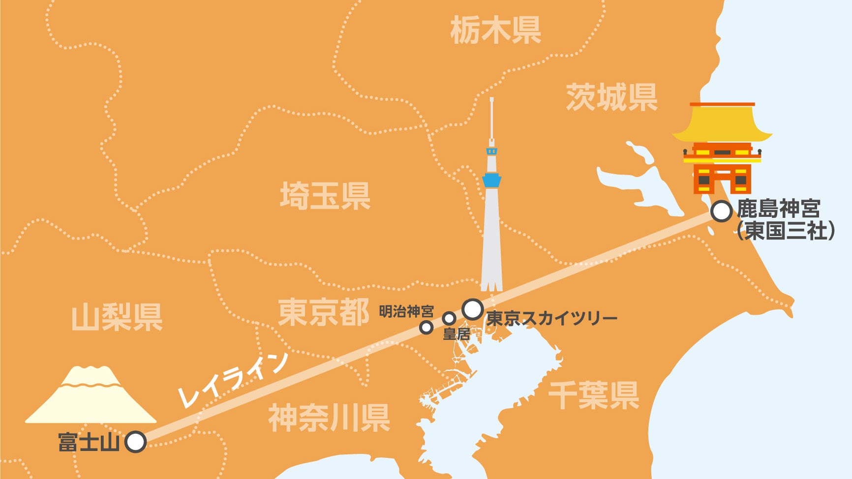 東京スカイツリーはどこ？何区にあるかや最寄り駅・最新ルートを完全解説