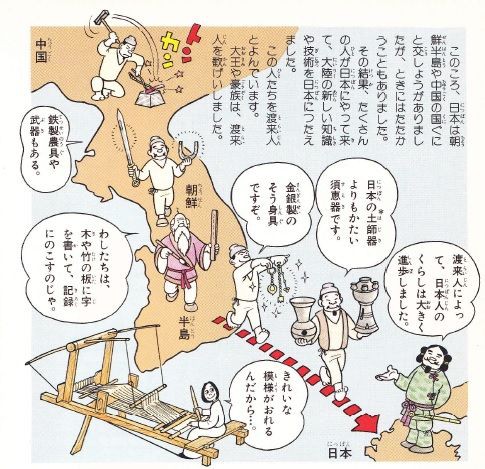 【話題】 渡来 人 と は 2026年最新芸能速報 #880