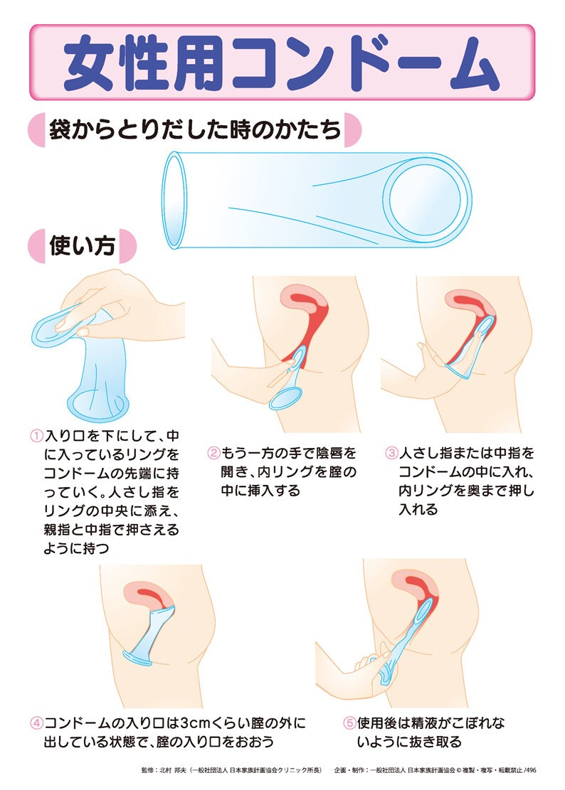 女性用コンドーム完全ガイド｜使い方・避妊効果から購入先まで徹底検証