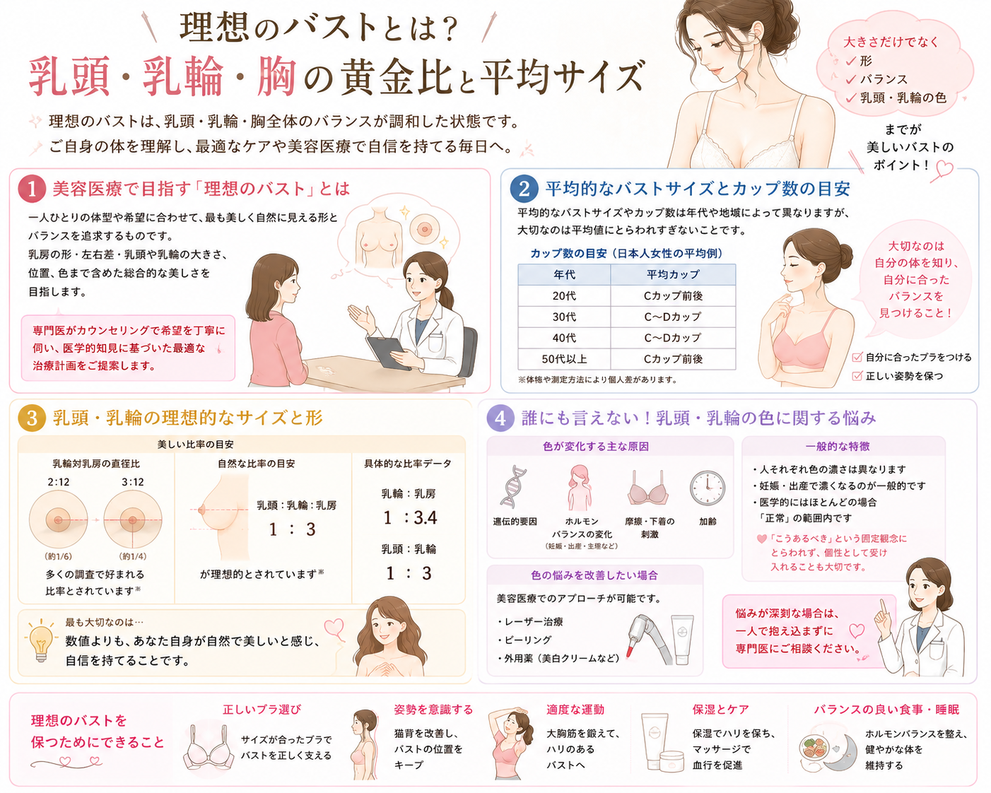 【2026最新】日本人女性の胸の大きさ平均は何カップ？驚きの実態と正しい測り方