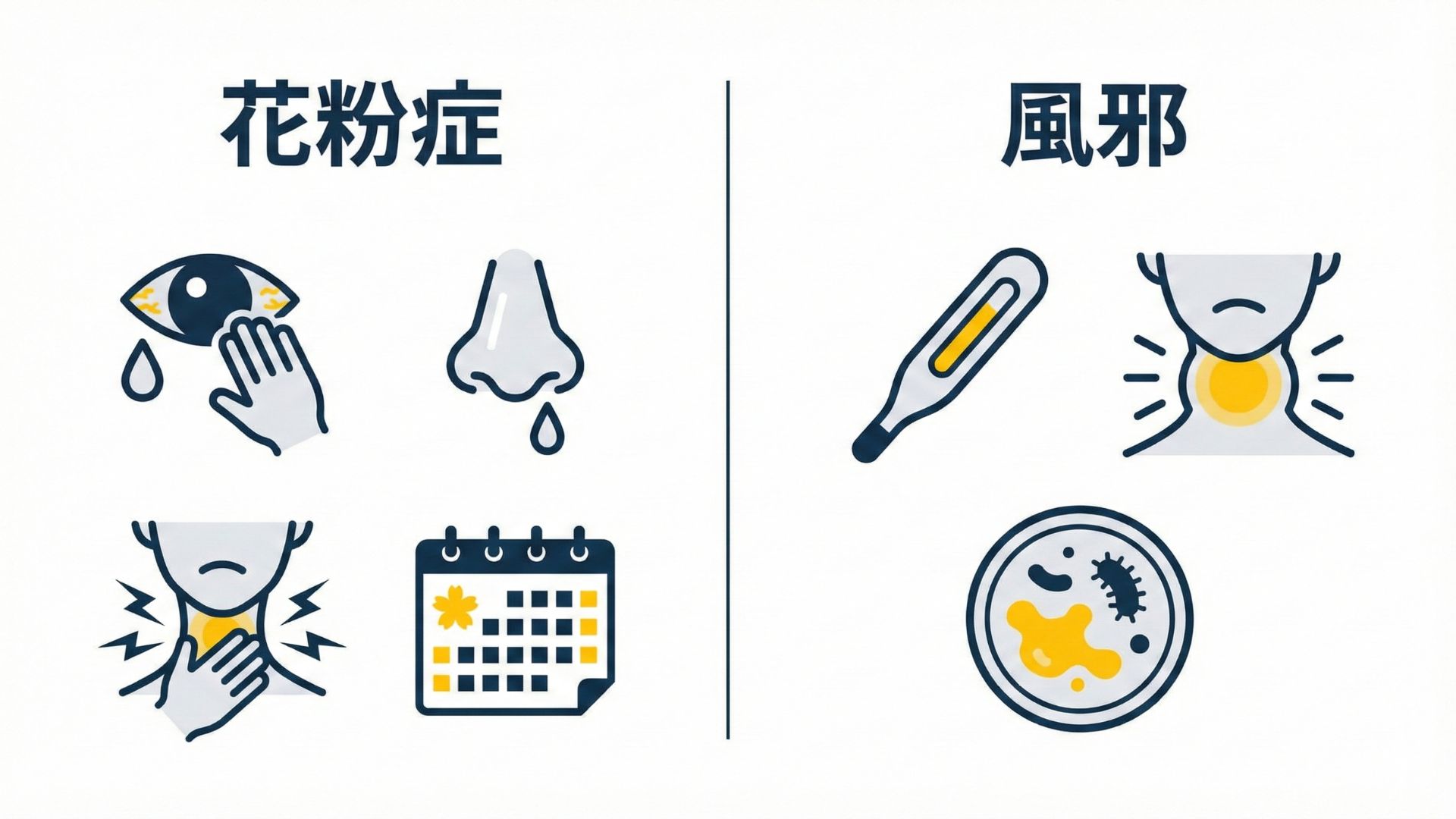 花粉で喉が痛い原因は？風邪との違いと即効ケア・市販薬を徹底解説