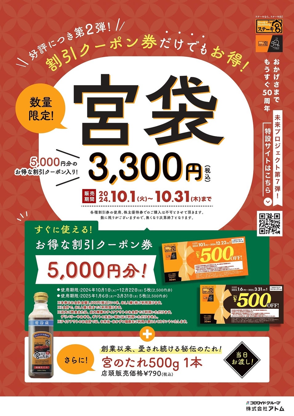 ステーキ宮クーポンの賢い活用術と割引併用ワザ【2026年最新版】